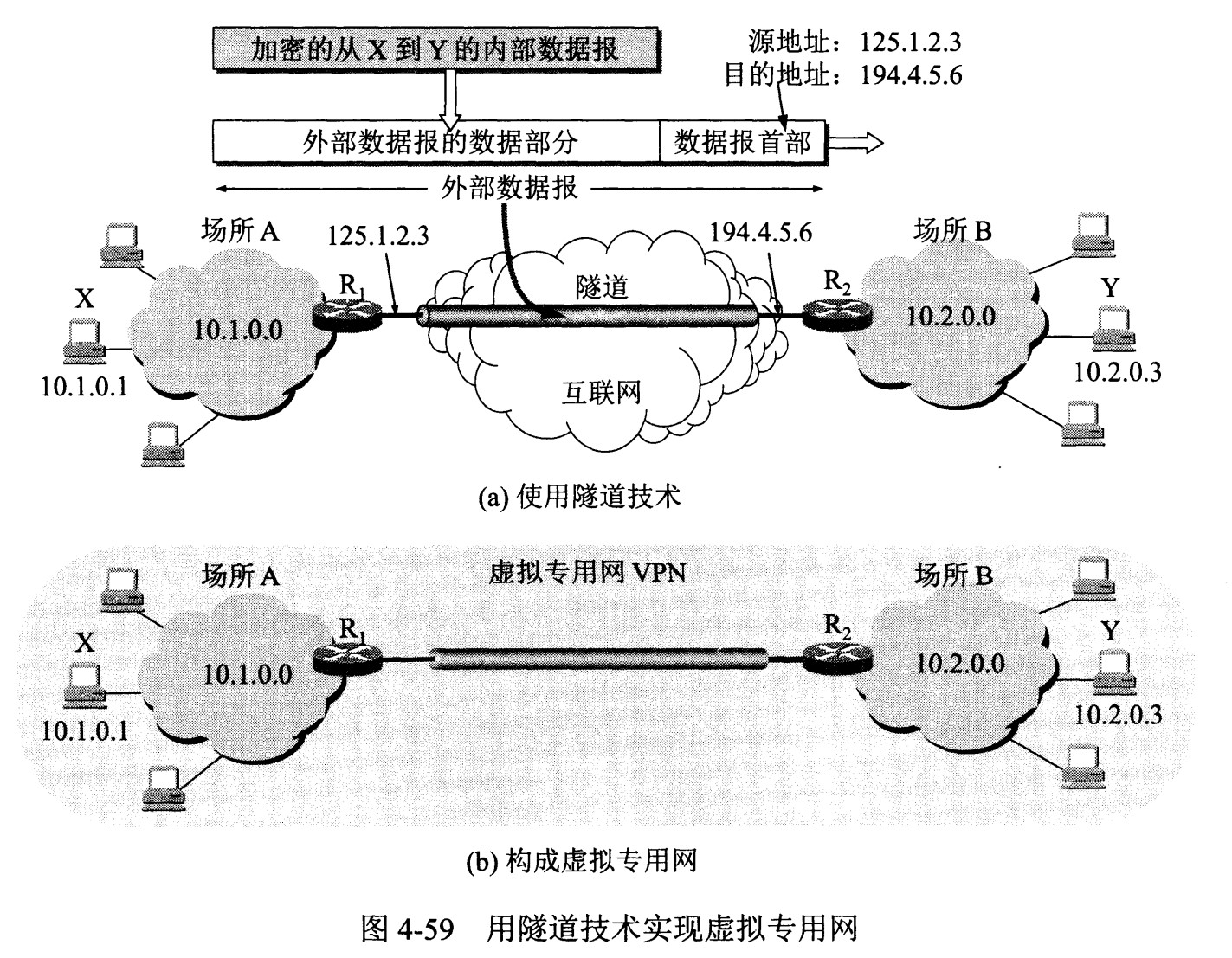 计算机网络 - 网络层 - 10.png